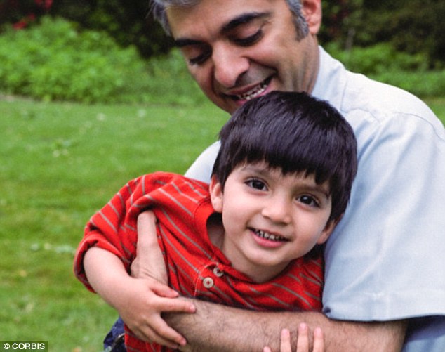 Raising Human - About Islam