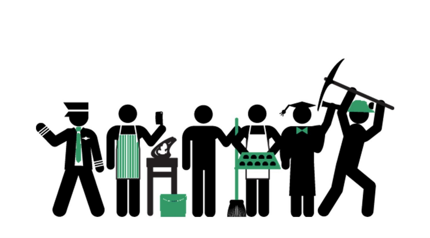 Rights of Workers in Islam