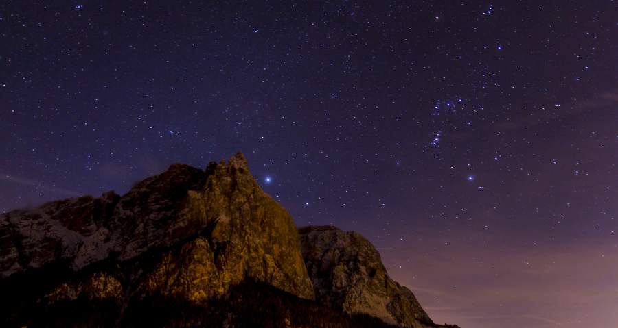 Night Journey: What Was the Prophet's Means of Transport?