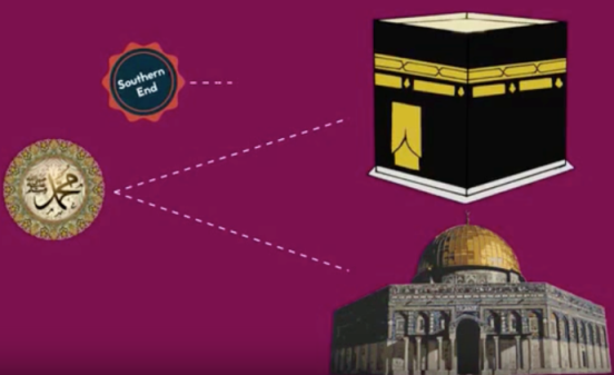 Any Significance for Shaban 15?