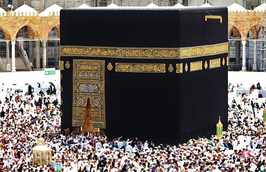 Significance Qiblah