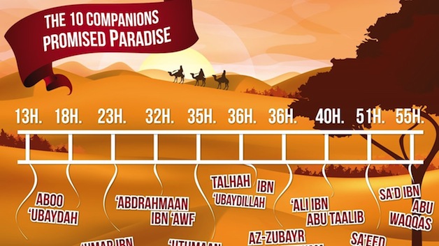 10 Companions Were Promised Paradise - Who Are They?