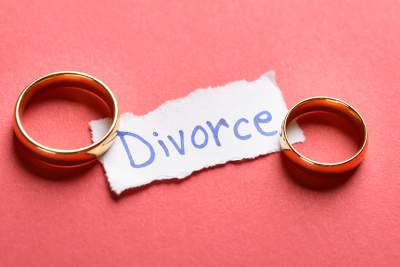 divorce cncept-Divorce in Islam