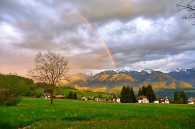Spirituality in Islam - How is it Different from Other Faiths