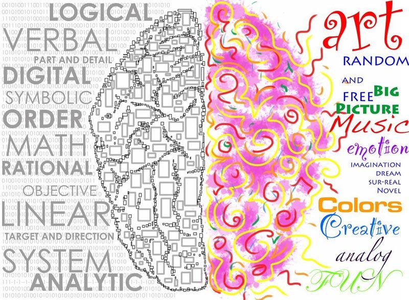 Can Technology Boost Our Multiple Intelligences?