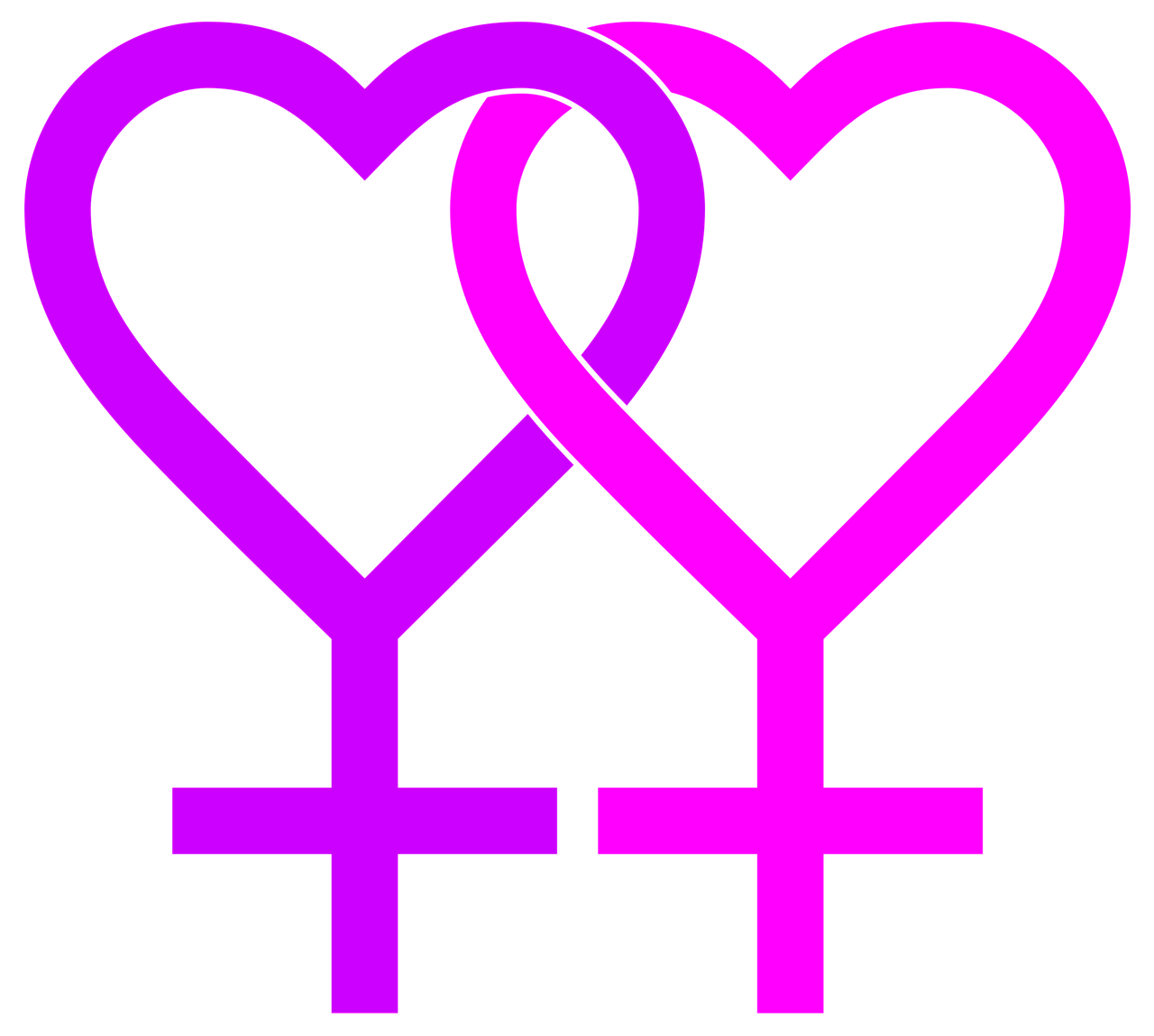 Is Lesbianism Forbidden in Islam?