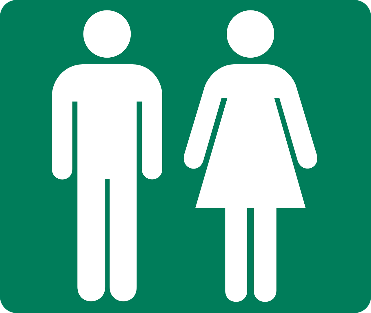 Gender concept-Islamic Perspective on Gender Bias: What You Need to Know