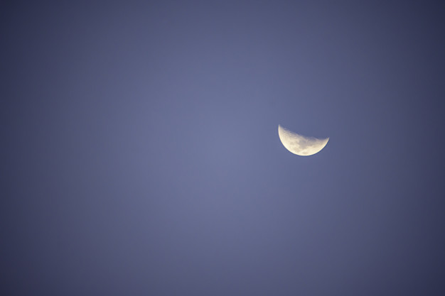 Are We More Likely to Die in Shaban Than Any Other Month?