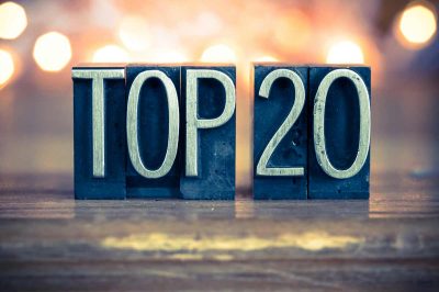 2019 Harvest – Discovering Islam’s Top 20