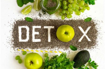 Detoxification: Hidden Benefits of Ramadan Fasting