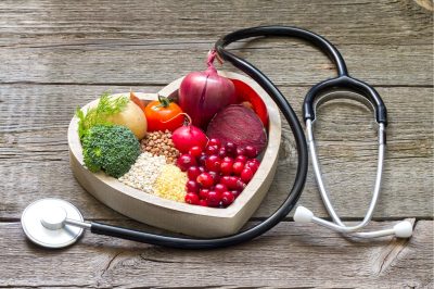 Eating Healthy on a Budget