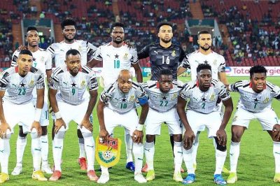 Muslims in World Cup 2022 (Special) - About Islam